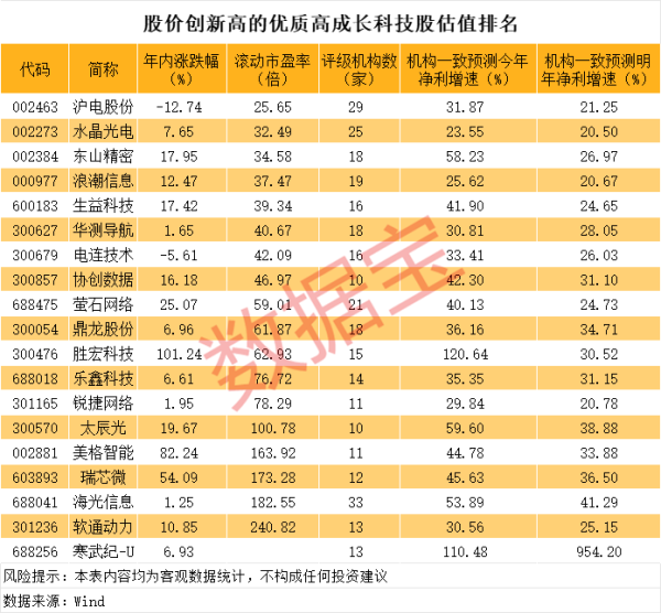 配资股票推荐 大有能源：全资子公司孟津煤矿发生事故停产