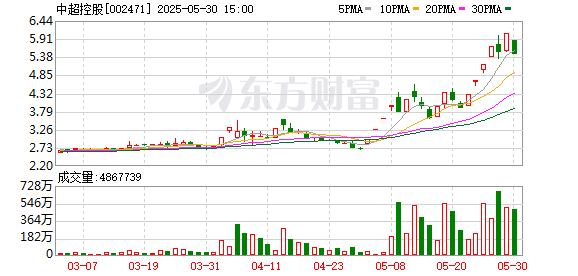 K图 002471_0