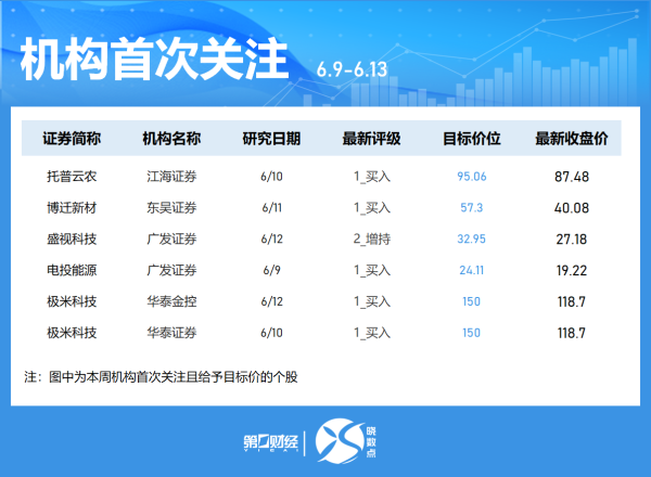 炒股配资时间 乌克兰基辅持续传出爆炸声