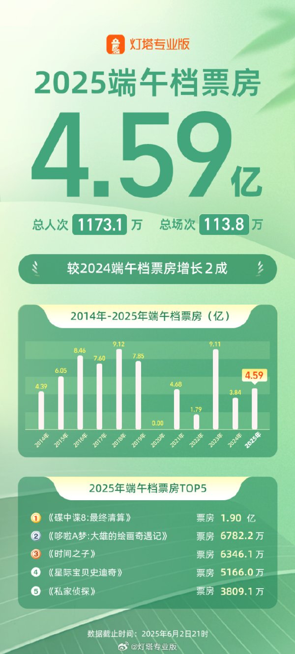 线上股票配资炒股网 港股IPO市场持续火热 “打新”赚钱效应持续